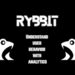 Rybbit analytics